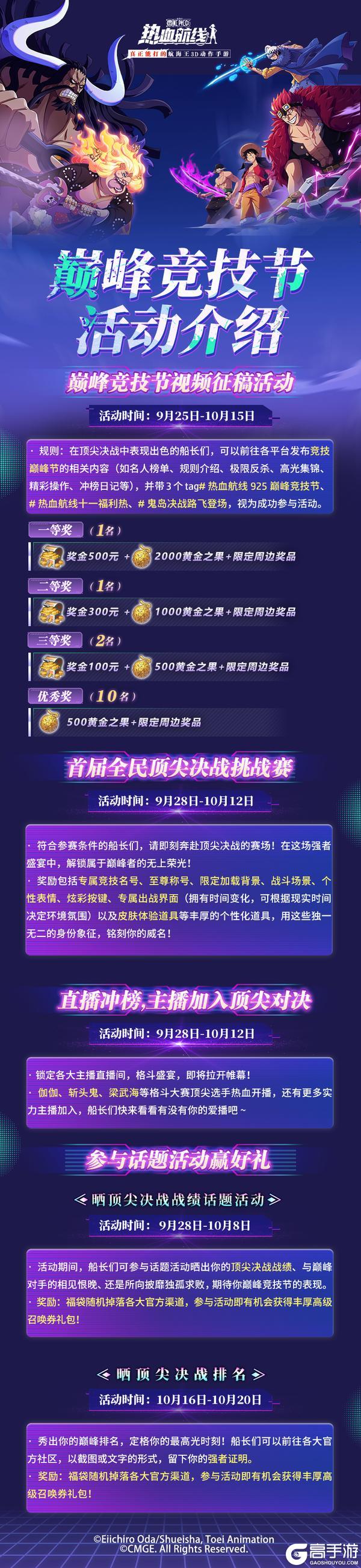 《航海王热血航线》热血航线首届巅峰竞技节即将开启!