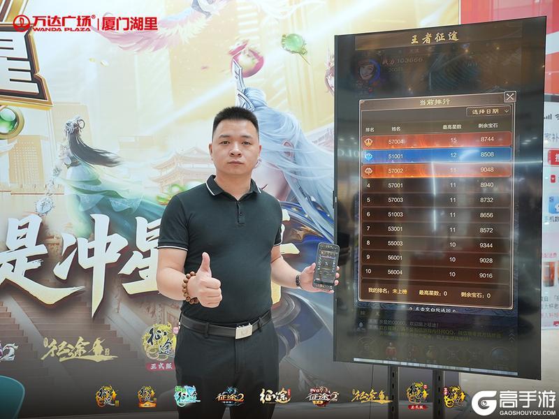 《王者征途》冲超厦门站“冲星一哥”诞生 15星神话无人能破
