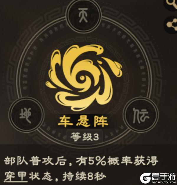 《偃武》布阵攻略 | 摆阵思路，阵法选择，从小白到大佬看这一篇就够了！