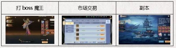神罗仙域新人开荒思路指南