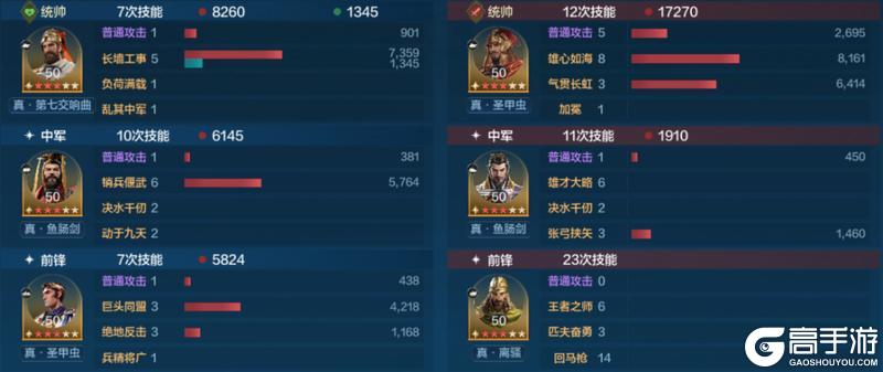 《世界启元》汉谟拉比-雄主巨头卡包测评