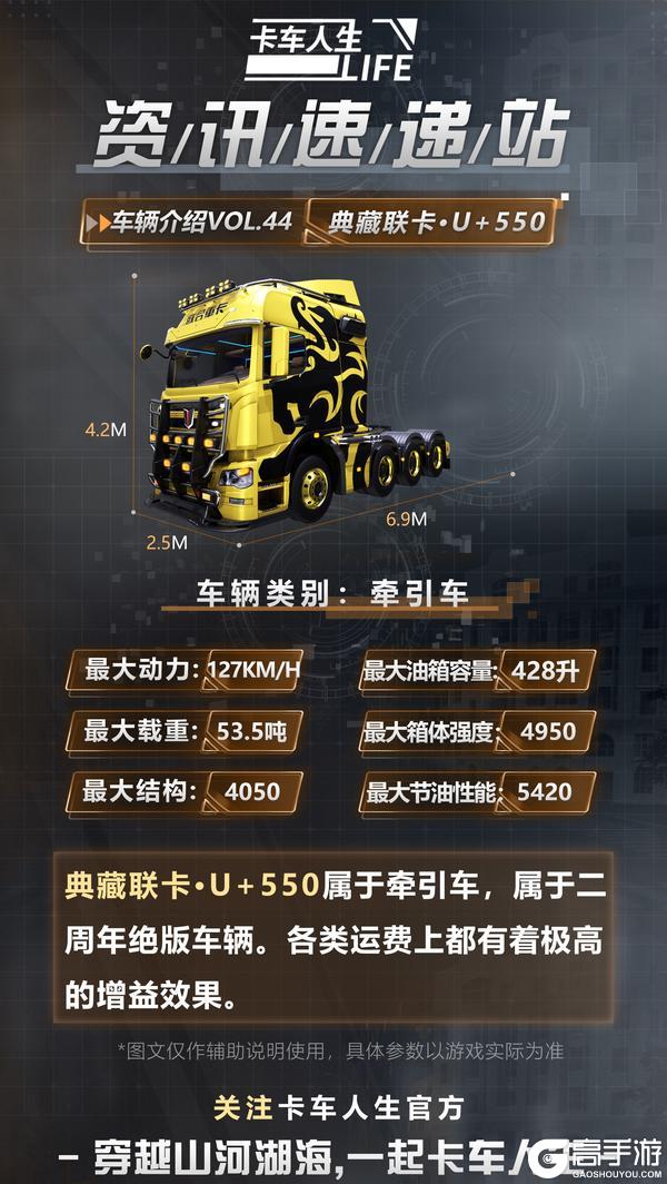 《卡车人生》资讯速递站：周年绝版典藏联卡·U+550登场