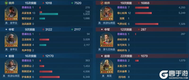 《世界启元》汉谟拉比-雄主巨头卡包测评
