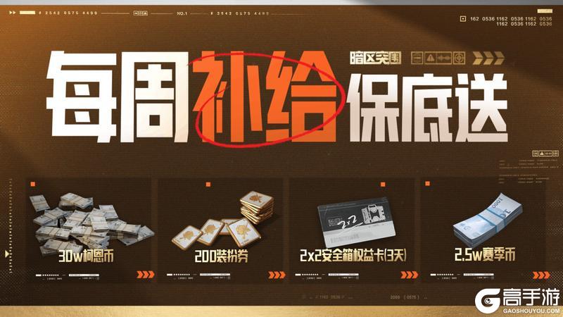 S14赛季福利已就位!300万+柯恩币、1600装扮券猛猛送!