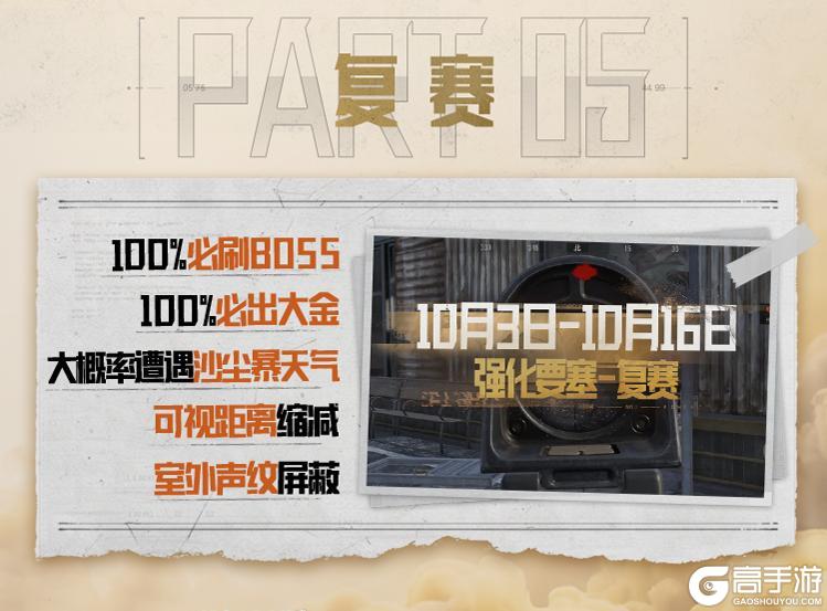 《暗区突围》大赢家物资赛强势回归！专属套装、动态名片等你来赢！