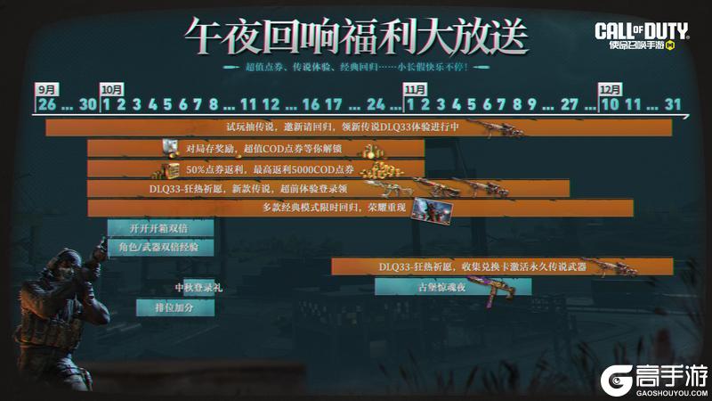 《使命召唤手游》这个长假，传说返利我全都要！