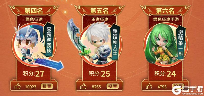 《王者征途》冲超厦门站“冲星一哥”诞生 15星神话无人能破