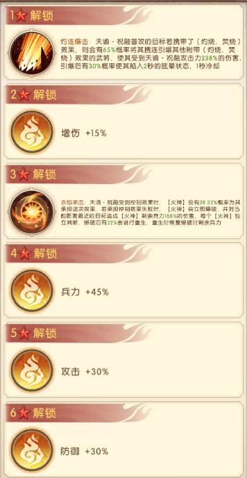 《三国：问鼎山河》-天谕·祝融介绍