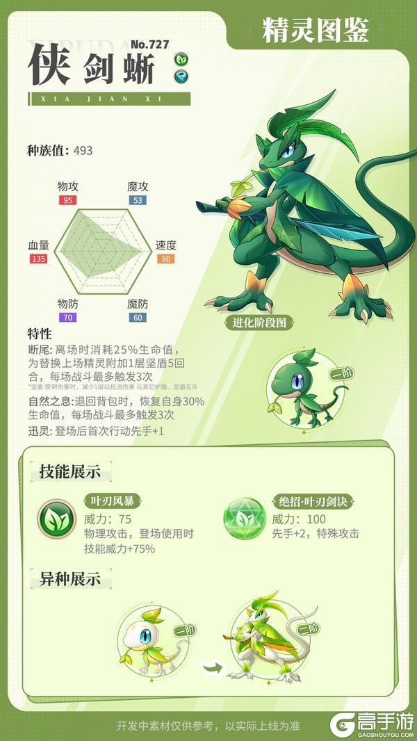 《西普大陆》精灵百科|侠剑蜥&汽笛蟹&月光神水号·强化