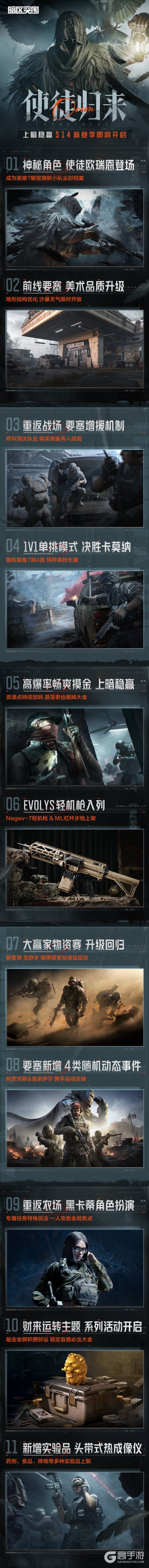 《暗区突围》S14赛季9月5日来袭!使徒欧瑞恩登场!一图带你速览新内容!