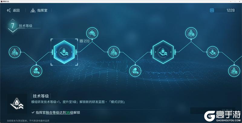 《镭明闪击》指挥官训练营 从激活到毕业的保姆级指南