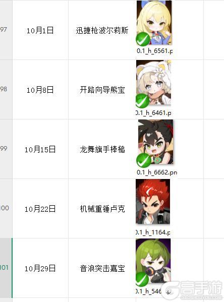 《无限远征》10月角色福利前瞻