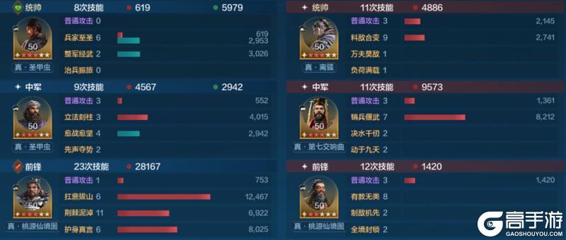 《世界启元》汉谟拉比-雄主巨头卡包测评