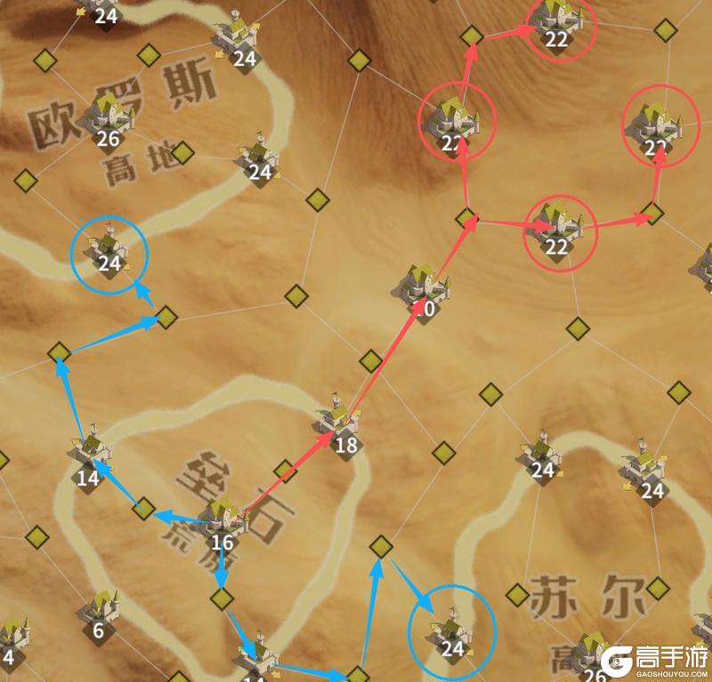 《龙石战争》新剧本【逆焰狂潮】战略与结算指南来袭！