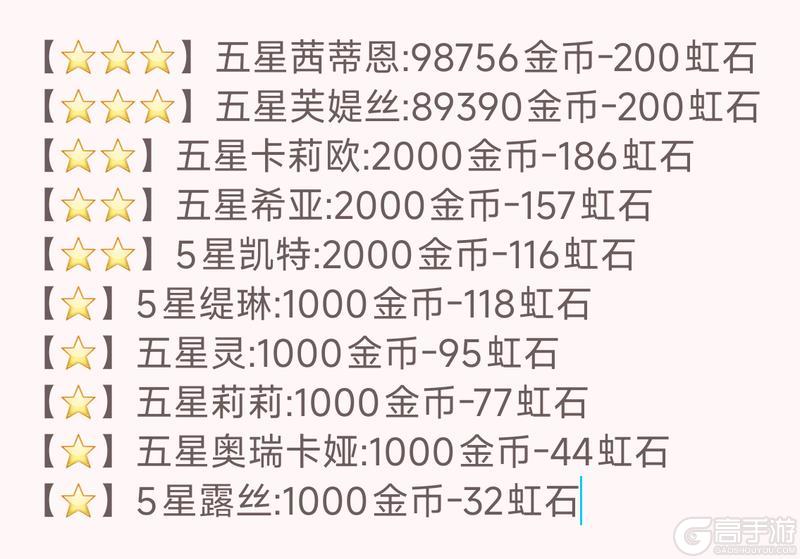 有小宝问五星后派遣有多少虹石【攻略】