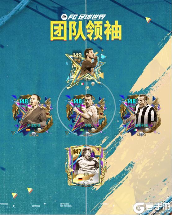 全新活动团队领袖上线！五大传奇球员登场，FC PRO冠军杯活动开启