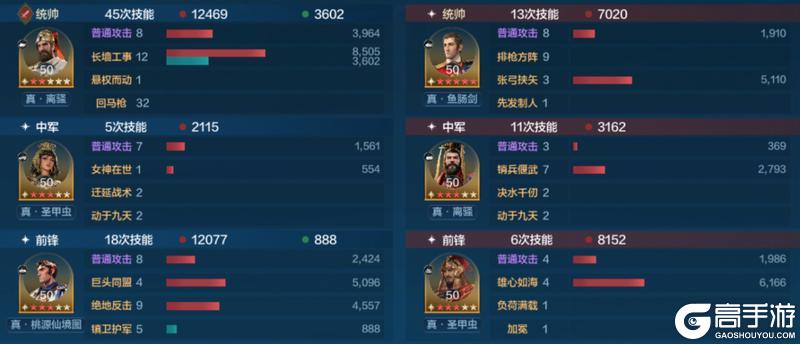 《世界启元》汉谟拉比-雄主巨头卡包测评