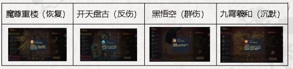 神罗仙域新人开荒思路指南