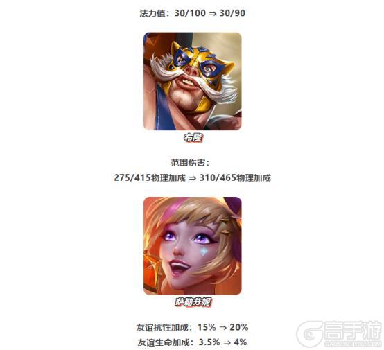 《金铲铲之战》「强音对决」闪亮回归！「天下无双格斗大会」平衡性调整一览