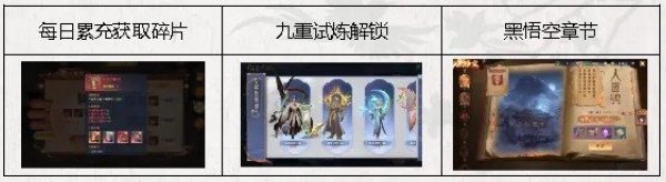 神罗仙域新人开荒思路指南