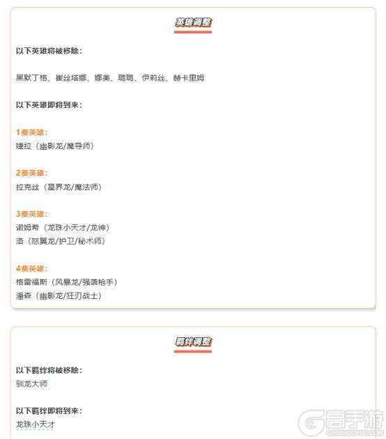 《金铲铲之战》15.4版本 9月11日更新公告