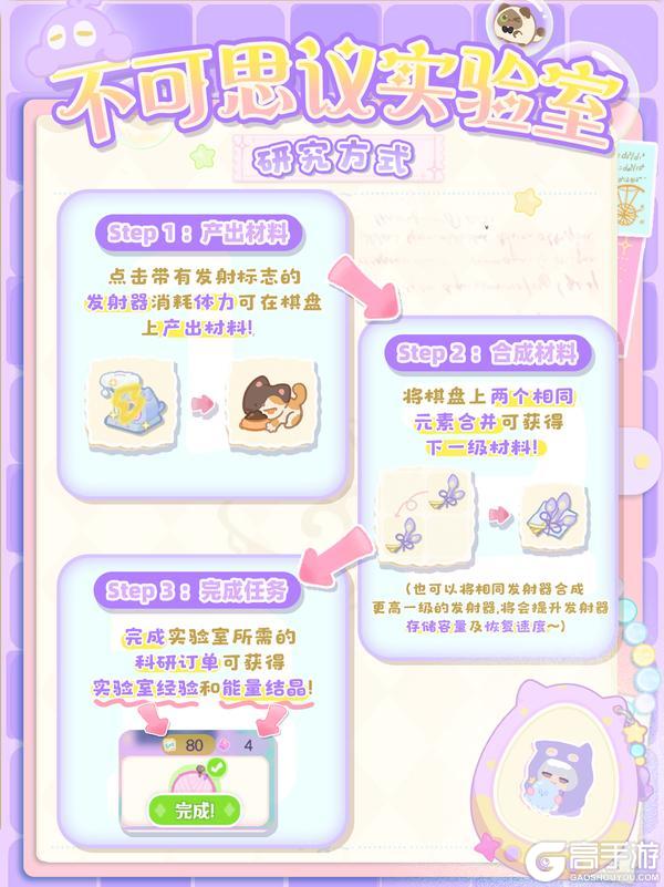 《花花与幕间剧》星光特刊：不可思议实验室