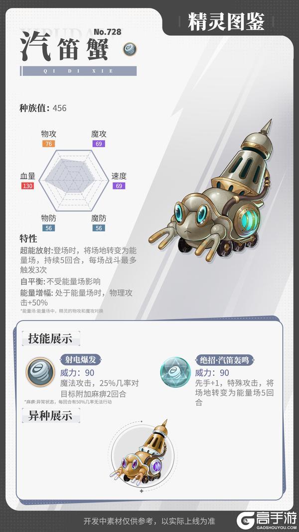 《西普大陆》精灵百科|侠剑蜥&汽笛蟹&月光神水号·强化
