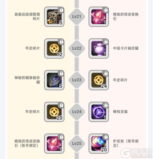 九月编年奖励重磅加码，良心道具投入奖池，多重奖励等你来拿