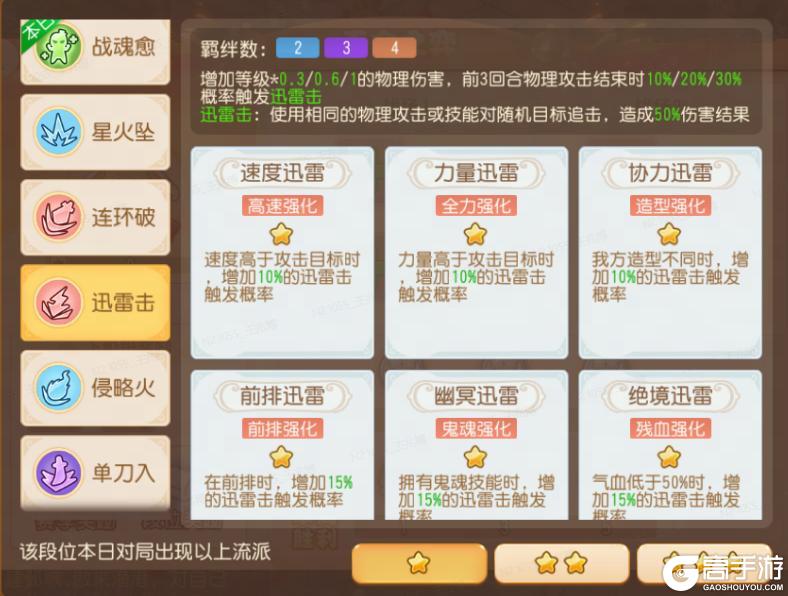 《梦幻西游》2025年09月03日维护公告