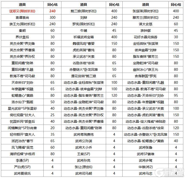 《三国杀OL》秋分祈福谋邓艾来袭 传说皮肤邹氏上新