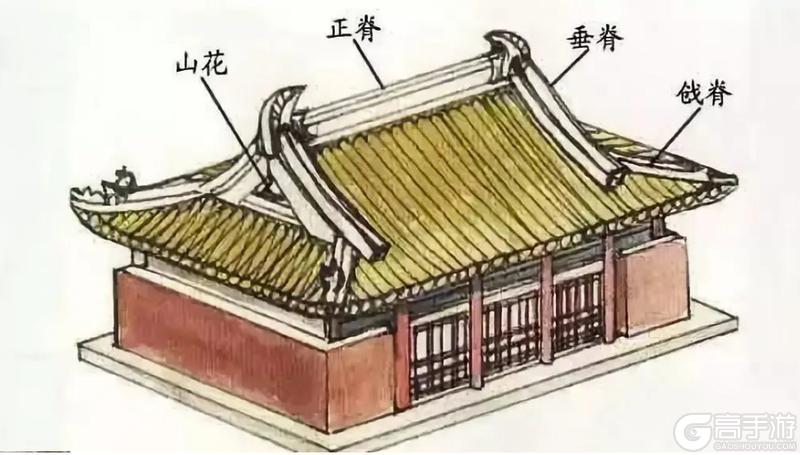 【山海经奇谈异事】嘲风:叠吉祥BUFF的镇宅瑞兽