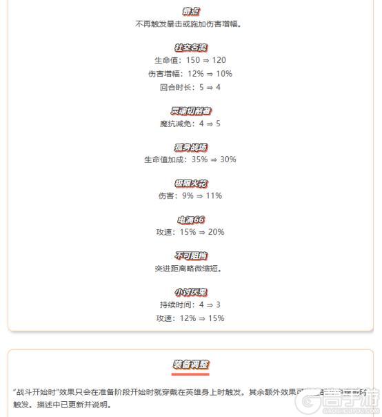 《金铲铲之战》15.4版本 9月11日更新公告