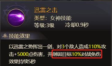 女神联盟契约