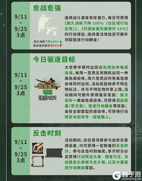 《明日之后》简单生存专服9月11日更新公告！