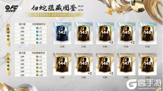 《FC足球世界》创始周年庆开启！142贝林定制球员卡登录即领！