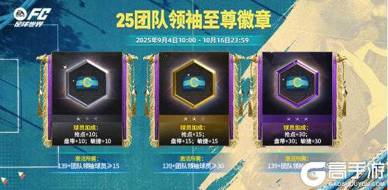 全新活动团队领袖上线！五大传奇球员登场，FC PRO冠军杯活动开启
