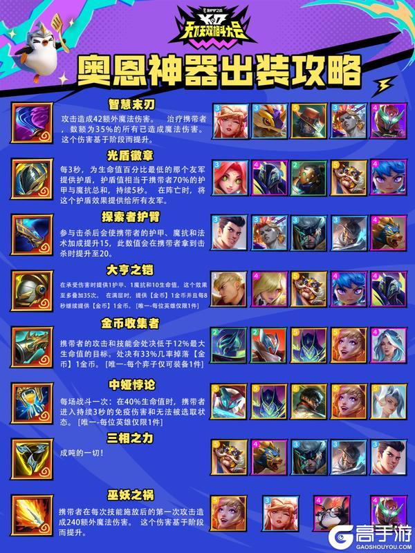 《金铲铲之战》33件「奥恩神器」出装攻略来袭！