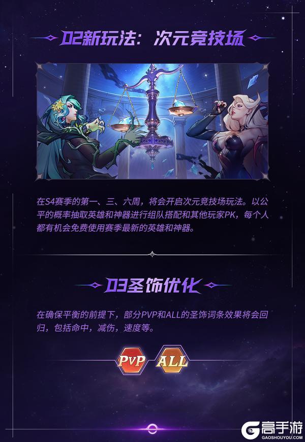 《女武神战纪》S4赛季：位面穿越即将开启！