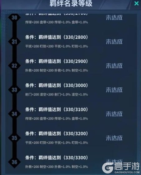 《任性足球》0925停服维护更新公告请查收