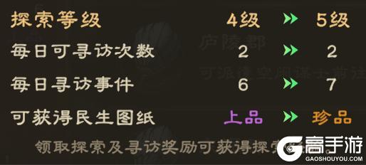 玩法介绍 | 遗迹探索有诀窍，收益最大化指南来也
