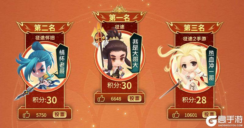 《王者征途》冲超厦门站“冲星一哥”诞生 15星神话无人能破
