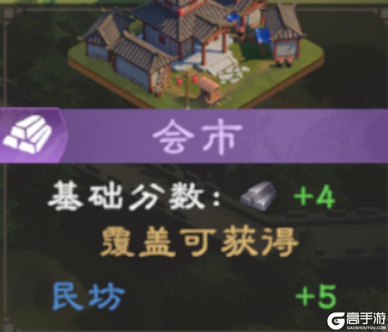 民生攻略丨告别低分烦恼！民生进阶布局攻略来袭