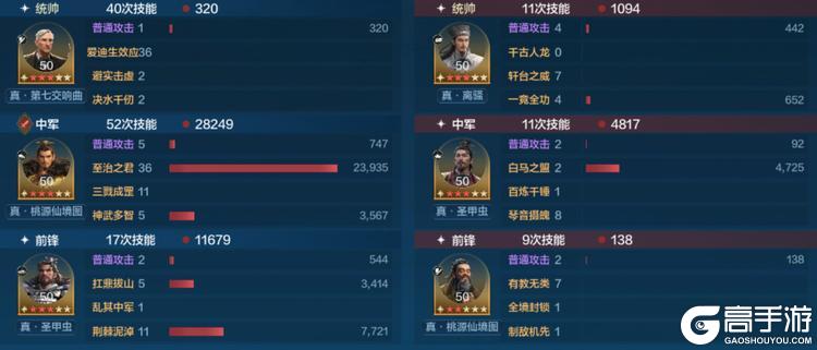 《世界启元》中期主流队伍战场克制推荐