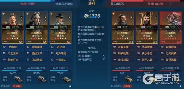 《世界启元》攻略分享丨亚圣枭雄-吴起博览会配队攻略！