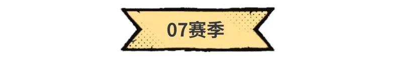 历界源初境冠军、四强阵容大集合！