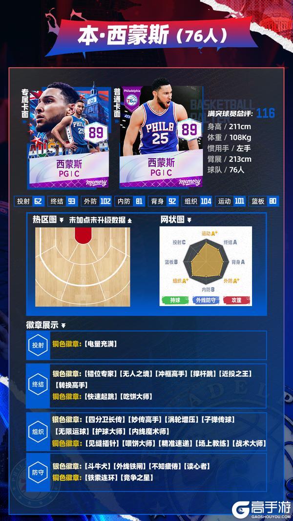 《NBA巅峰对决》巅峰双节共狂欢！“Memory”利拉德、西蒙斯重磅来袭！