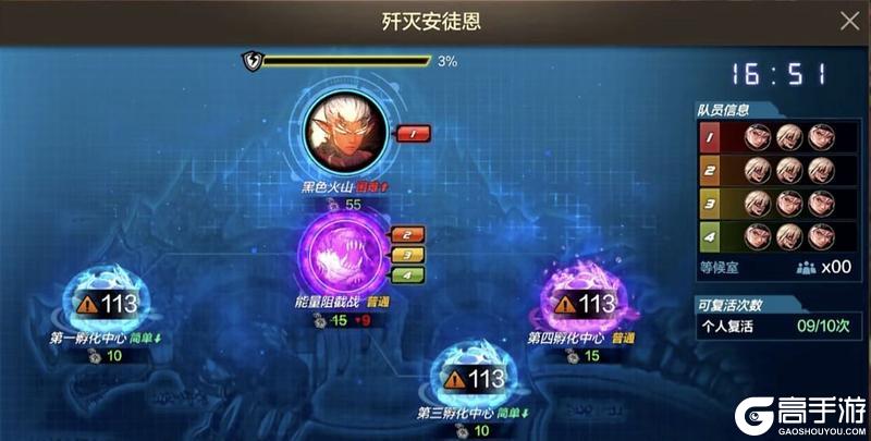 《地下城与勇士：起源》【贡献度系统】安图恩有贡献度机制，高抗魔玩家多了反而会炸团
