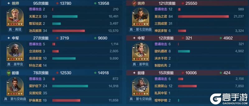 《世界启元》汉谟拉比-雄主巨头卡包测评