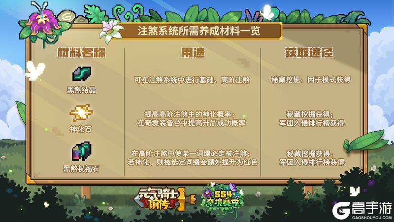 《元气骑士前传》因子回归 神化再临！