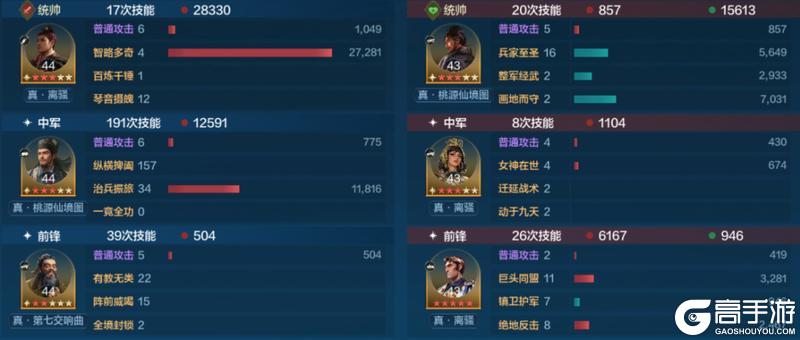 《世界启元》第三纪元英雄配队推荐